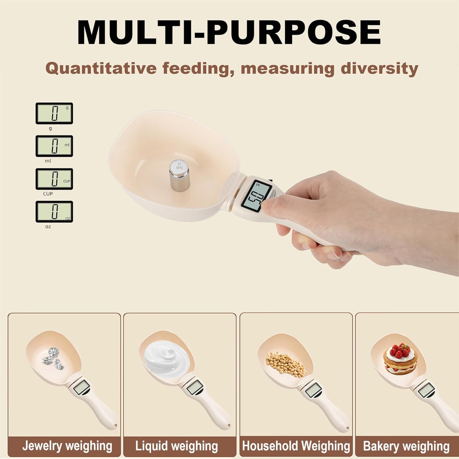 Electronic Measuring Spoon with Conversion, Digital Smart Detachable Spoon with LCD Display for Kitchen, Baking, Coffee & Pet Food