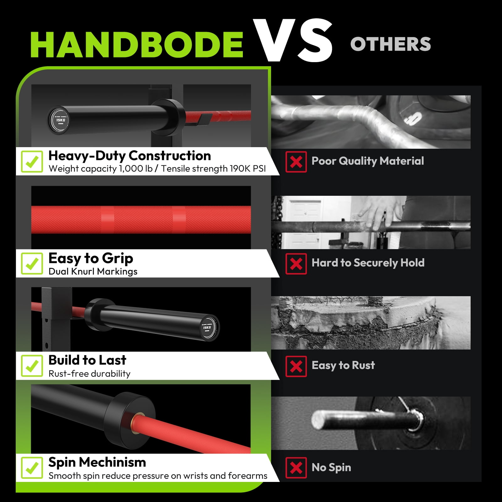 HANDBODE Olympic Barbell Bar 6.5 ft Weightlifting Bar for Powerlifting, Bench Press, Deadlift, Squat - 1000 lb Capacity, Home & Gym Strength Training, Red & Black