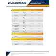 thumbnail image 4 of Chamberlain 5423520 Wireless Keyless Door Entry Keypad - White, 4 of 10