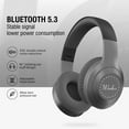 thumbnail image 4 of Teissuly Clearance Active Noise Cancelling Headphones Wireless Over Ear Bluetooth Headphones Hi-Res Audio Deep Bass Memory Foam Ear Cups For Travel Home Office(Black, Free Size) Teissuly WER202308175662, 4 of 9