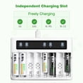 thumbnail image 3 of EBL 4-Pack Rechargeable AA Batteries (NiMH 2800mAh  1100mAh) AAA Batteries + Smart LCD 8 Bay Battery Charger, 3 of 8