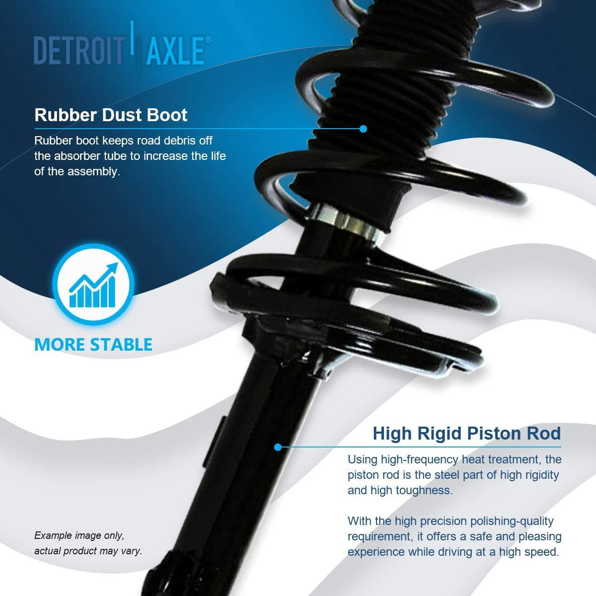 Detroit Axle - AWD 8pc Struts Kit for 2010-2011 Toyota Highlander, Complete 4 Struts with Coil Spring 4 Sway Bar Links Front And Rear Replacement Suspension Struts Shocks
