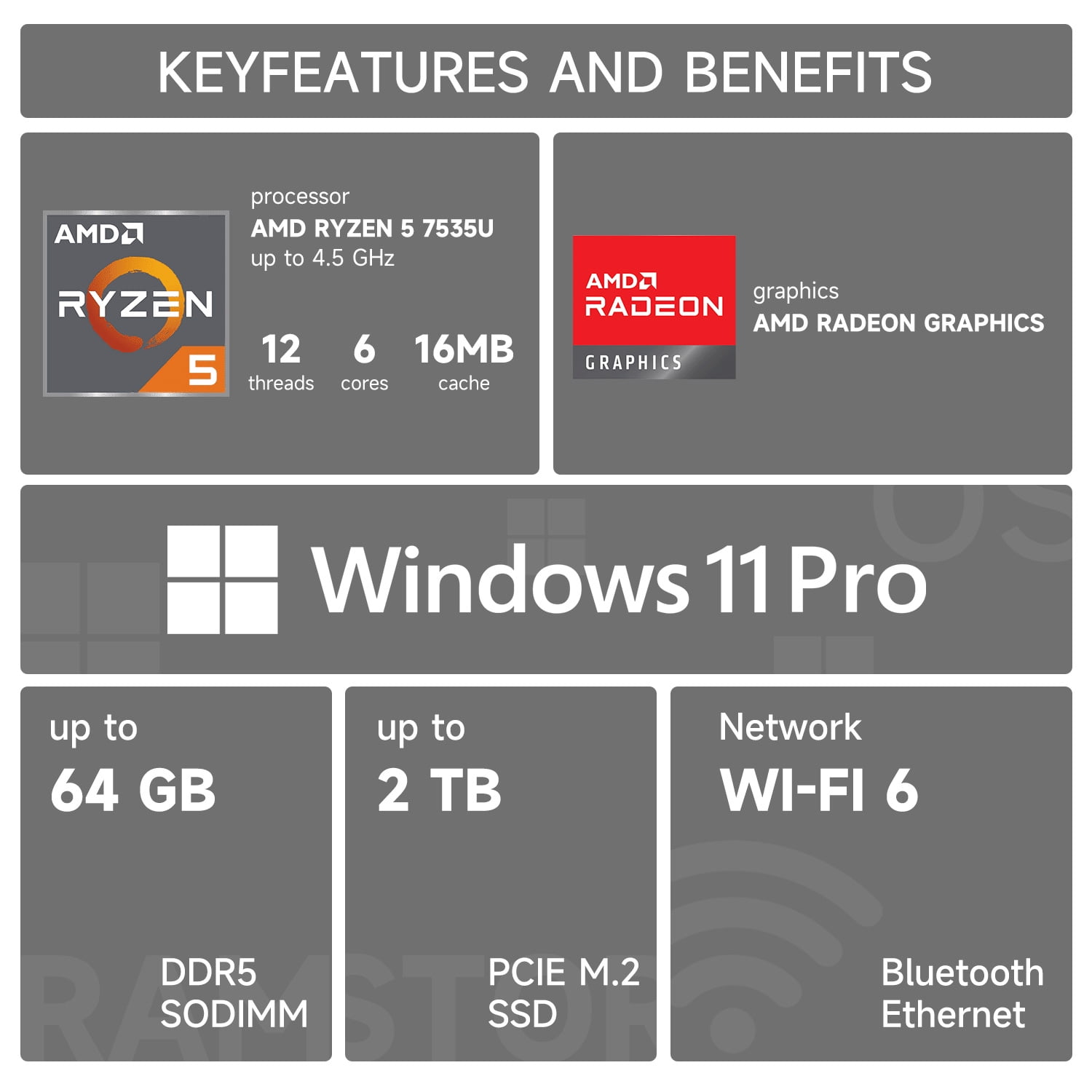 Lenovo ThinkPad Laptop, 16" WUXGA, AMD Ryzen 5 7535U, 32GB DDR5 RAM, 1TB SSD, Wi-Fi 6, Win 11 Pro