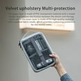 thumbnail image 5 of Carrying Case for DSLR Camera Visual Travel Bag Compatible with Canon/Nikon Cam For Gopro Hero 13/12/11/10 For Insta360 X5 X4/Flow 2 Pro Accessories, 5 of 8