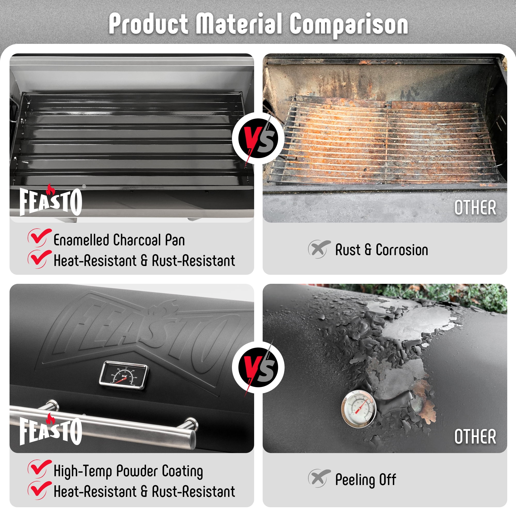 Feasto 30-Inch BBQ Charcoal Grill with Offset Smoker & Side Table, Heavy-Duty Outdoor Grill with 832 Sq. In. Total Cooking Space