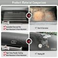 thumbnail image 6 of Feasto 30-Inch BBQ Charcoal Grill with Offset Smoker & Side Table, Heavy-Duty Outdoor Grill with 832 Sq. In. Total Cooking Space, 6 of 13