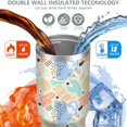 thumbnail image 3 of Modern 30oz Handheld Travel Tumbler with Handle – Double Wall Stainless Steel Insulated Cup, Flip Straw Lid, Leak-Proof & BPA-Free for Hot and Cold Drinks – Durable Coffee & Juice Mug White, 3 of 7