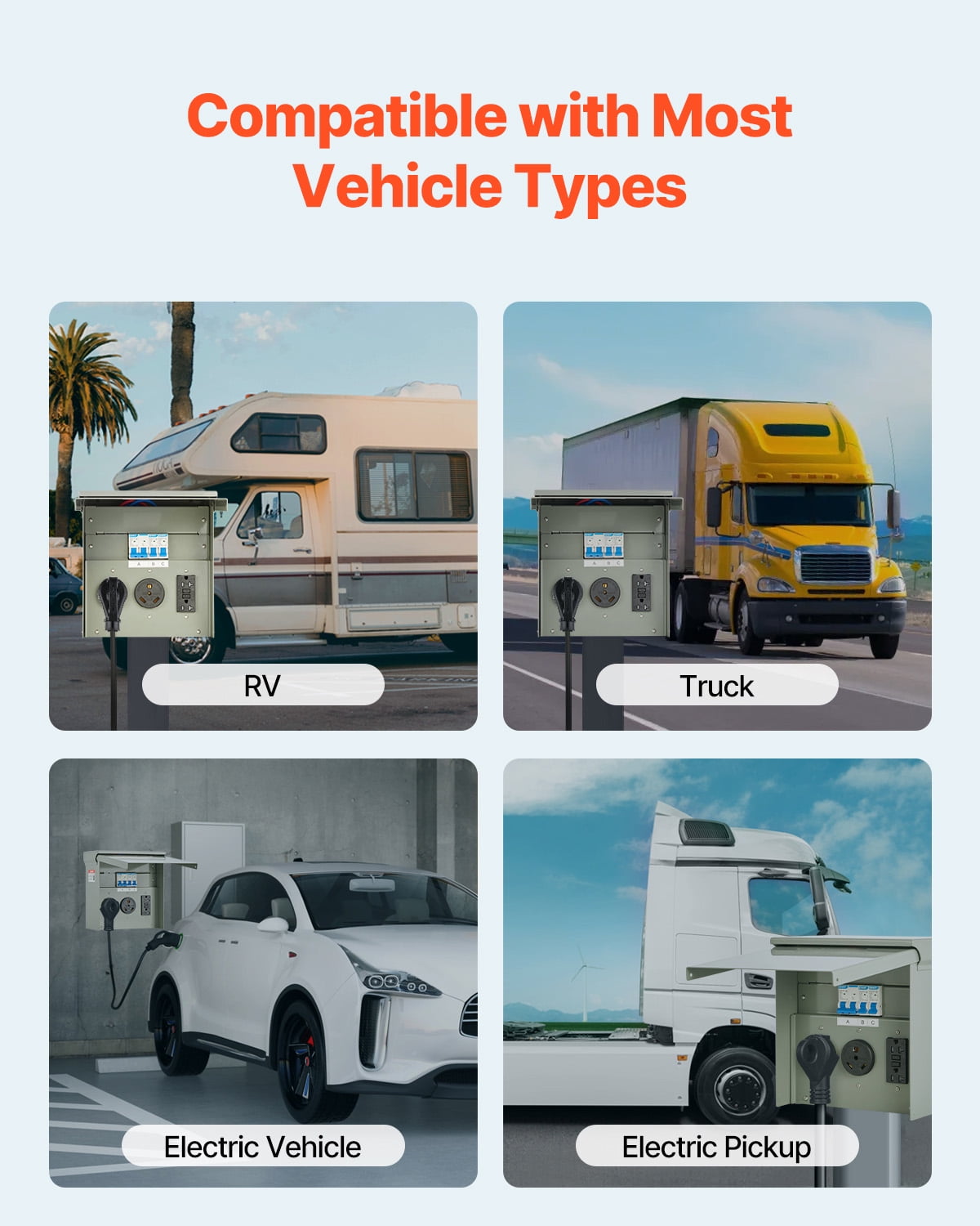 KFFKFF Provisional Power Supply Unit, 20 30 50 Amp, Recreational Vehicle Electric Vehicle Outlet Panel, Equipped with NEMA 50 Amp NEMA 30 Amp GFCI 20 Amp Socket,Pre-Connected IP54 Resistant Enclosure