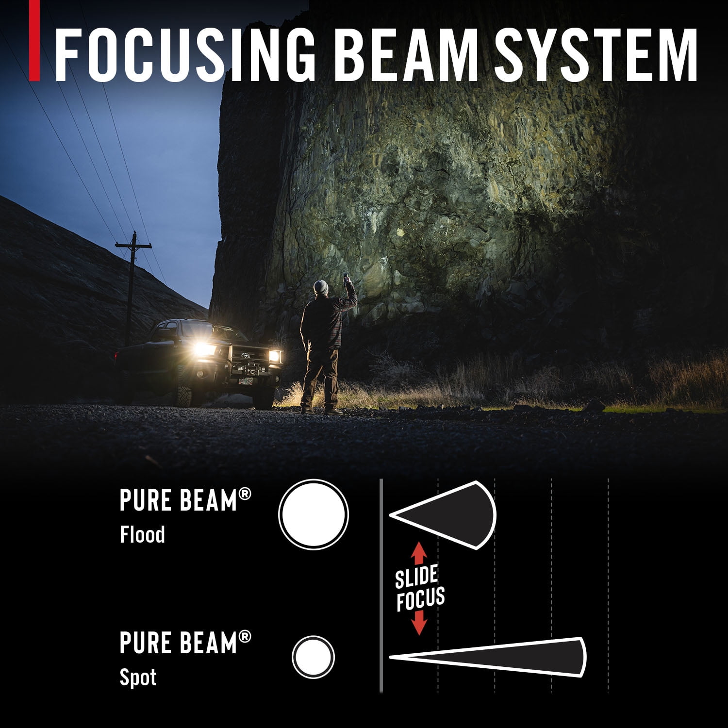 COAST XP80R 15000 Lumen Rechargeable Dual-Power LED Flashlight