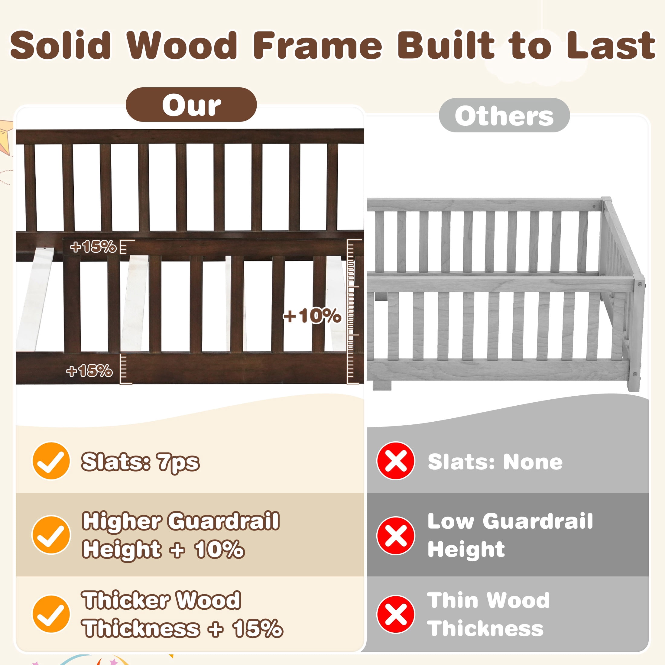 PORKISS Twin Toddler Bed with Guardrails, Low Profile Floor Bed Frame with Open Entry, Wood Montessori Bed with 7 Slats for Kids, No Box Spring Needed, Espresso
