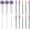 Blue, White, variant on JARTC 13 Pcs 2 Size Hummingbird Feeder Cleaning Brush Bendable Cleaning Brushes for Hummingbird Feeder Outdoor Water Bottles Various Size (Blue, White)