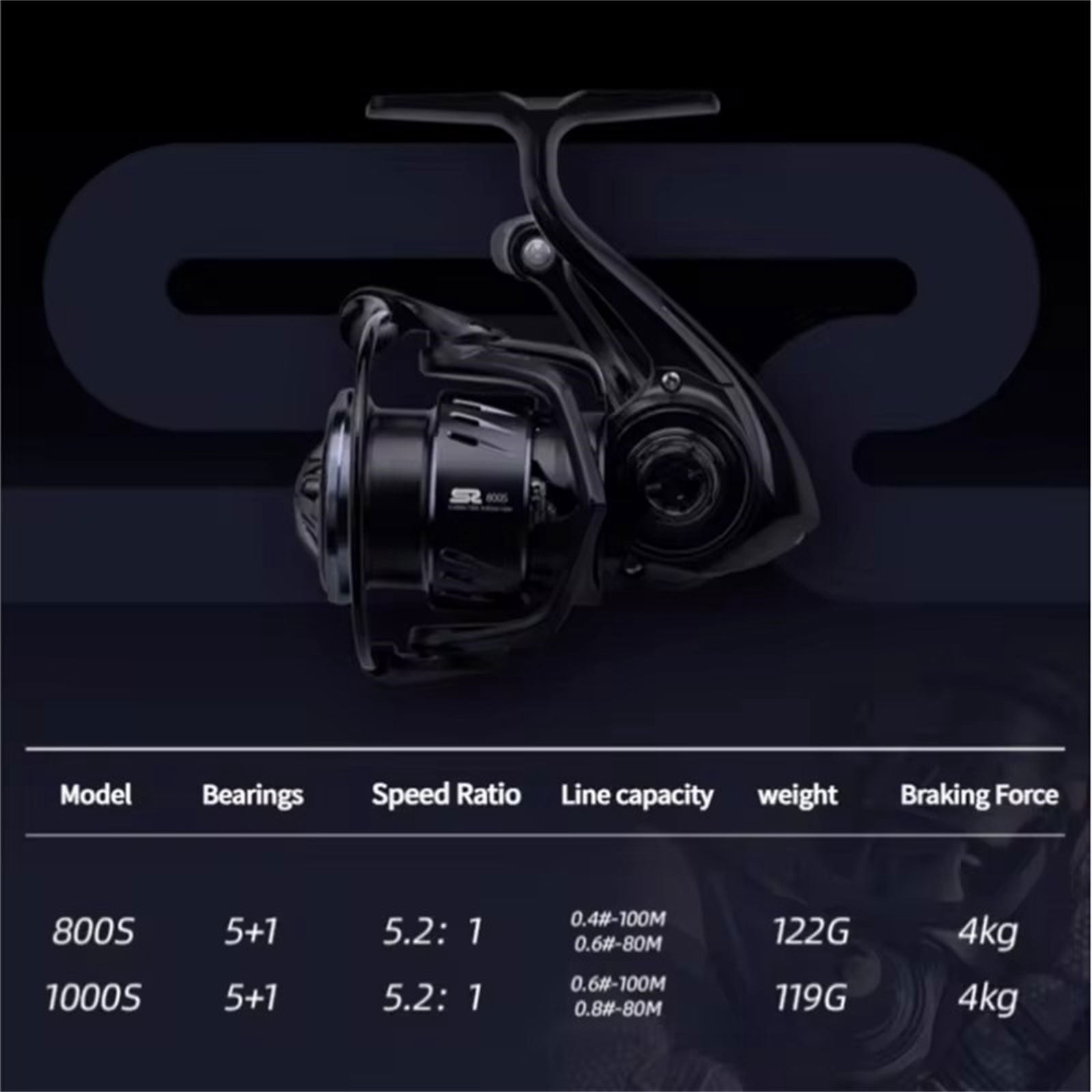 Highly Speed 5.2:1 Ratio Rotating Fishing Reels Fishing Reels Baitcasting Reels for Saltwater, Freshwaters Easily Use