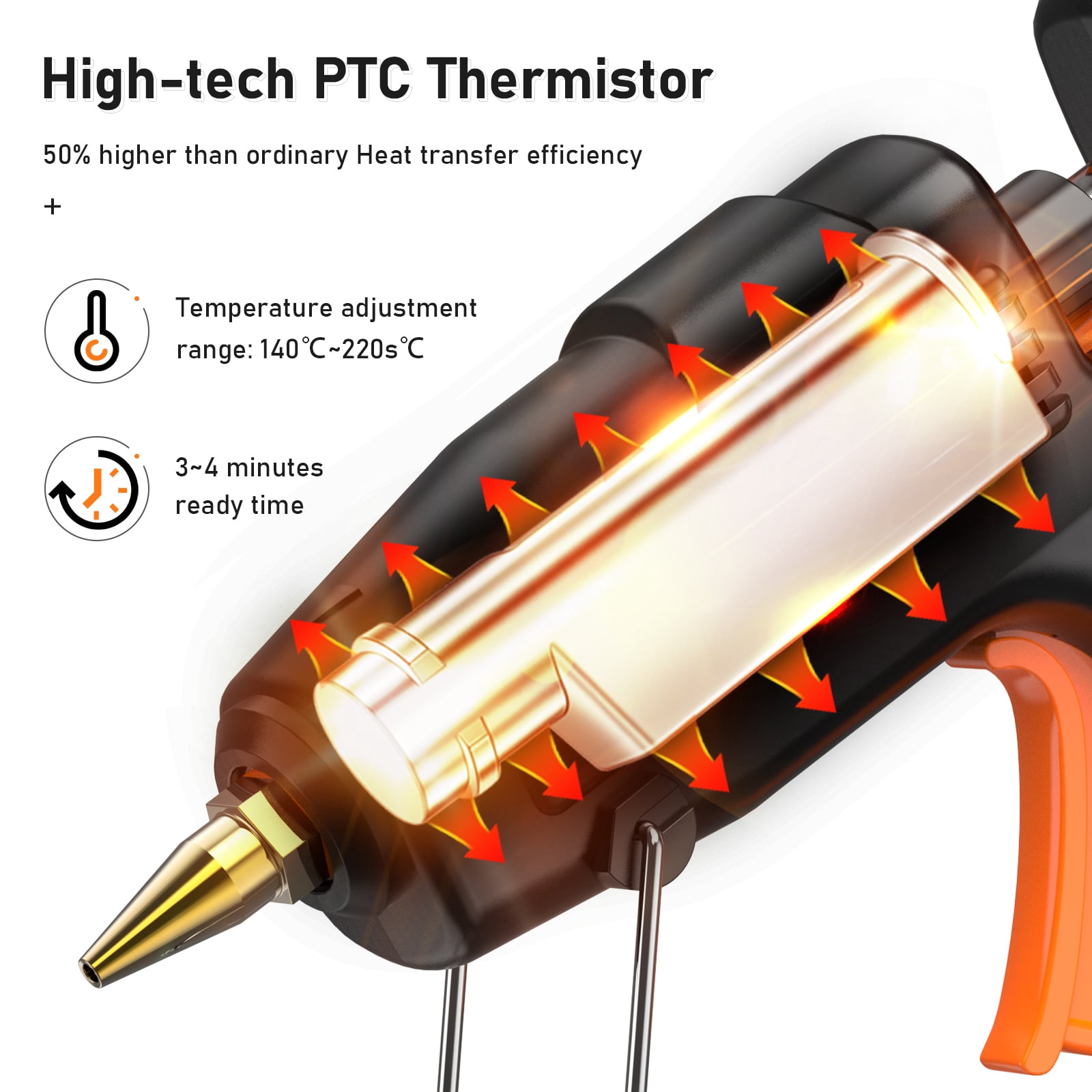 IZIO Adjustable Temperature Hot Glue Gun with 30 Glue Sticks, 100-220°F Fast Heating for DIY Crafts, Home Repairs, Safe & Ergonomic Design(Black)