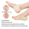 thumbnail image 5 of Heel Protectors 1 Pair Silicone Heel Cushions for Back of Heel Blister Prevention for Heels Prevention Achilles Tendinitis, Heal Dry Cracked Heels Plantar Fasciitis Inserts Breathable, 5 of 6