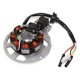 thumbnail image 1 of Bobina De Estator Eléctrica Para Motocicleta, Repuesto Multifuncional De Metal, Bobina De Encendido De Motor Magneto Para Motocicleta, Atv, Exterior Monstrate  VI007261-00, 1 of 7