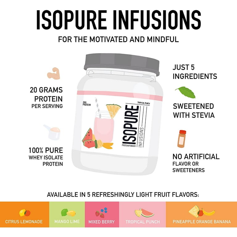 Isopure Protein Powder, Clear Whey Isolate Protein, Post Workout Recovery  Drink Mix, Gluten Free with Zero Added Sugar, Infusions- Tropical Punch, 16