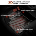 thumbnail image 4 of 2025 HRV Floor Mats - Original Floor Mats Custom Fit for 2023 2024 2025 2026 Honda HRV & 2025 Acura ADX TPE Rubber Car Mats, All Weather Protection Floor Liners for HR-V Accessories 1st & 2nd Row, 4 of 5