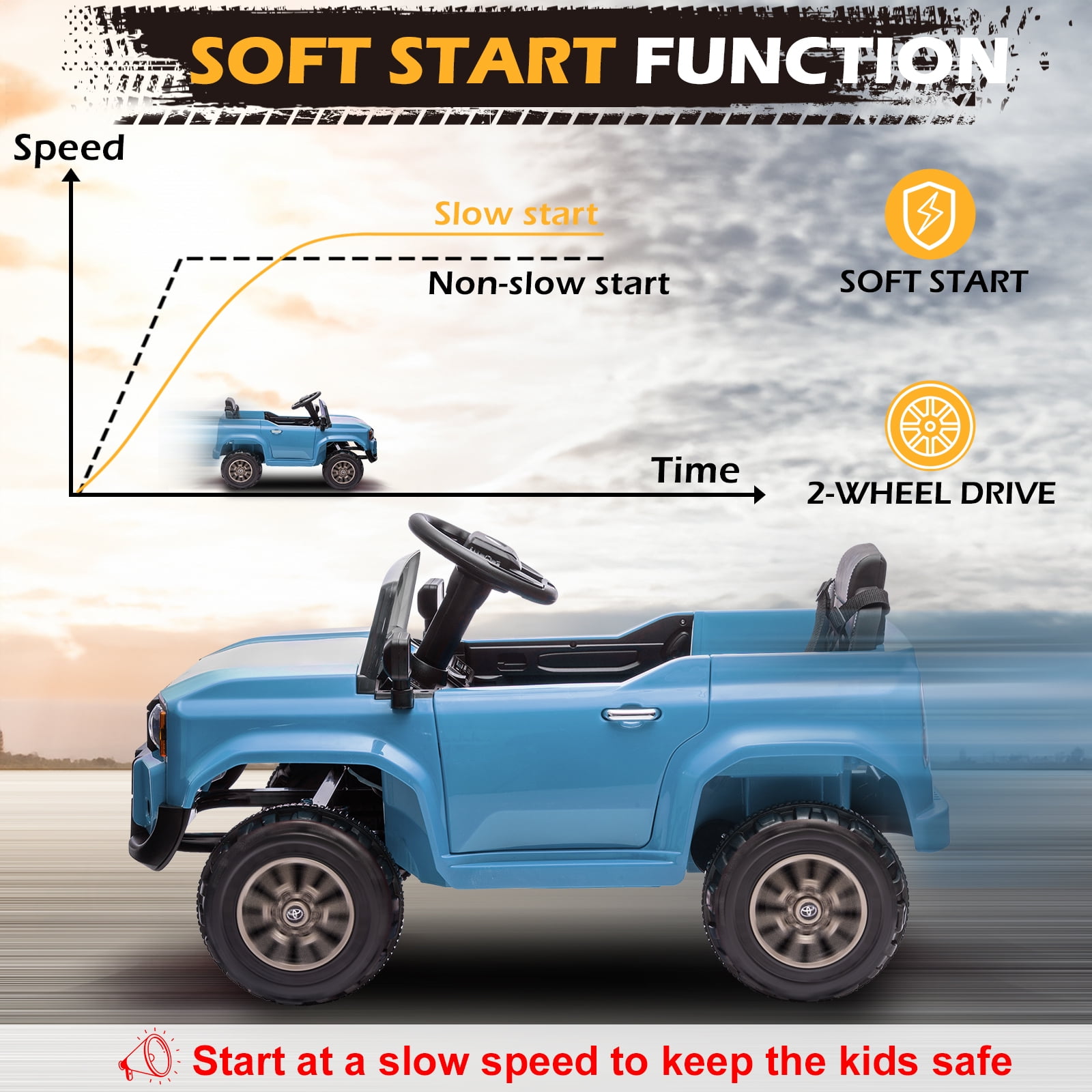 UBesGoo 12V Ride On Car Toys, Licensed Toyota Kids Powered Electric Car with Remote Control for Girls Boys, Blue