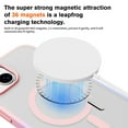 thumbnail image 3 of for iPhone 14 Case Magnetic Phone Case [Compatible with MagSafe] TPU Bumper Hard Skin-Feel Back Slim Fit Shockproof Protective Case Cover for iPhone 14 Men Women Girls, Pink/Purple, 3 of 7