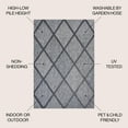 thumbnail image 4 of JONATHAN Y IBIZA 5 x 8 Area Rug, Salines Diamond Trellis - Dark Gray, IBZ101A-5, 4 of 10