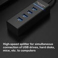 thumbnail image 4 of Seitruly ABS USB 3,0 Hub portátil 4 puertos transmisión rápida U-disk teclado WiFi cámara Joystick escritorio Hubs Splitter adaptador Videojuegos y accesorios Blanco 1.2 M, 4 of 6