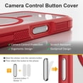 thumbnail image 2 of Pour iPhone 16 Pro Max Étui avec Bouton de Capture de Contrôle de Caméra, [Compatible avec MagSafe], Protection Antichoc Robuste, Étui Magnétique Transparente pour iPhone 16 Pro Max, 6.9 Pouces, Rouge, 2 of 6