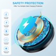 thumbnail image 4 of Cargador inalámbrico Eusbote 15W Fast Charging Pad QC3.0 110-240V, 4 of 7