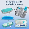 thumbnail image 3 of SUNMON 2 Pcs Ice packs - Travel Ice packs Can Be Used for Insulin Cooler Travel Cases, Insulin Pen Cooler Cases, and Medication Coolers (TSA Approved), 3 of 5