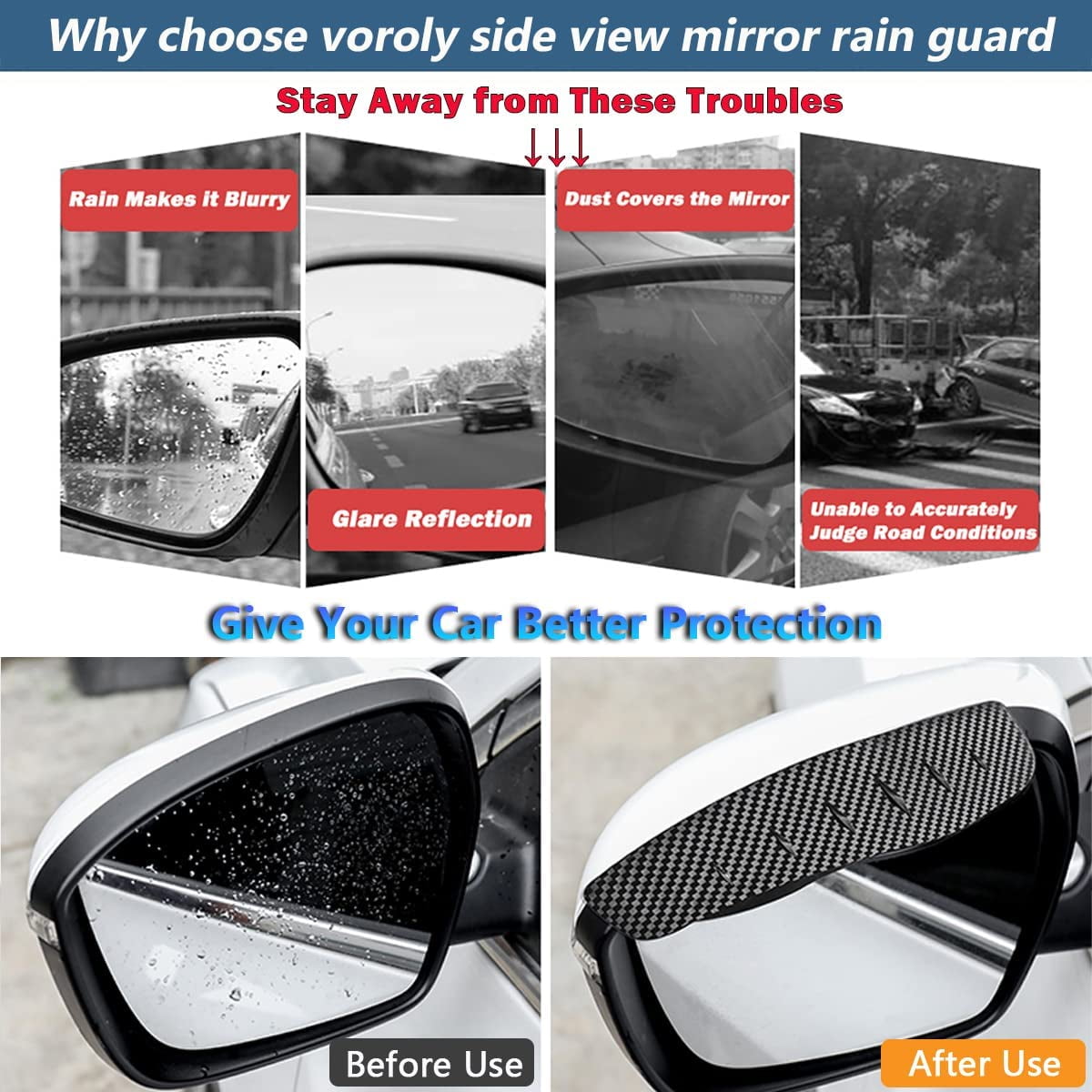 Heiheiup Car Side Mirror Rain Guard Rear View Mirror Rain Visor