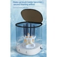 thumbnail image 4 of Limpiador de cepillo cosmético eléctrico limpiador de cepillo cosmético automático de 12 V versátil para el hogar ANGGREK Otros, 4 of 8