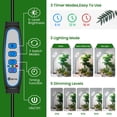 thumbnail image 4 of Grow Lights Aokrean Full Spectrum 80 LED para plantas de interior, 4 of 6