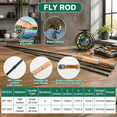 Fly Fishging Rods Fly Fishing Rod & Reel Combo, 9ft 5wt 4sec A2 with Dual Tips and ...