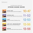 thumbnail image 6 of D'Addario EJ18 Phosphor Bronze Acoustic Guitar Strings, Heavy, 14-59, 6 of 9