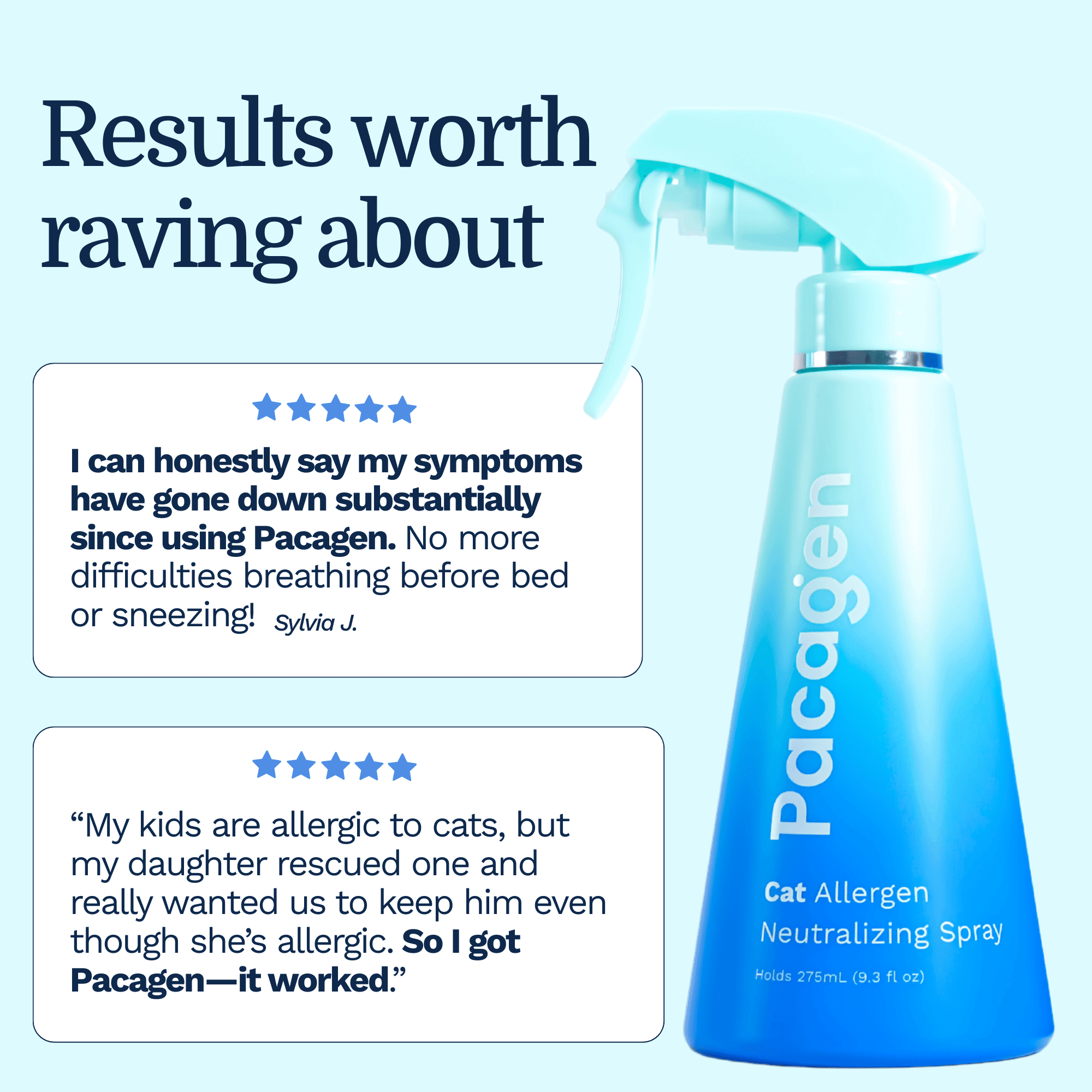 Pacagen Cat Allergen Neutralizing Spray for Humans - Perfect for Home Use, Immediate Results, Easy to Use, and Pet Friendly - A Few Sprays Away from A Clear Day