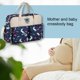 thumbnail image 4 of Bolsa De Mamá Bolsas de pañales para bebés con estampado de dibujos animados, Bolso de mano de gran capacidad para viajes al aire libre, 4 of 4