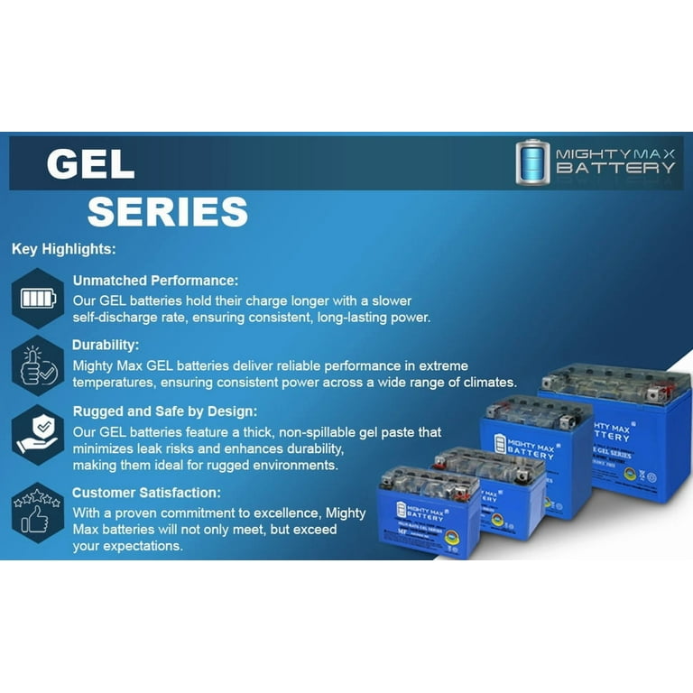 YTX9-BS GEL Battery Replacement for Kawasaki ZX9R ZX 9 R Ninja 98