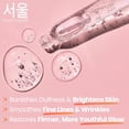 thumbnail image 3 of SeoulCeuticals Korean Skin Care 97.5% Snail Mucin Serum – K Beauty Skincare Anti Wrinkle Cica Night Serum Hyaluronic Acid for Face 1oz, 3 of 10