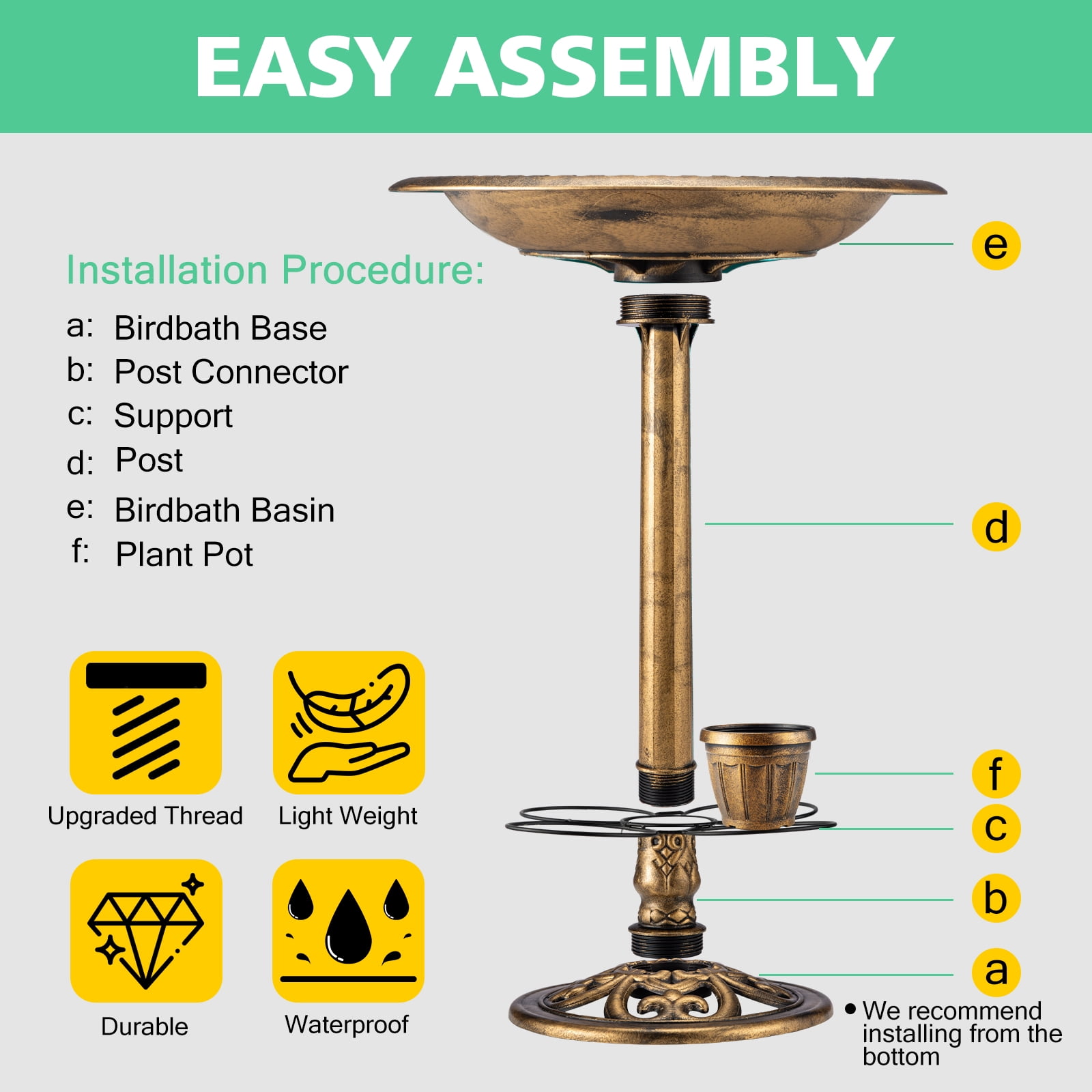 OBENSKY Bird Bath With 4 Planters 28" Height Pedestal Antique Outdoor Garden Decor Vintage Yard Art (Bronze)