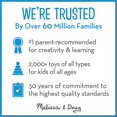 thumbnail image 4 of Melissa & Doug - 13951 | Star Diner Restaurant, 4 of 6