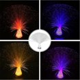 thumbnail image 5 of Unique Lamp Remote Control Optical Fiber Decorative Lamp Bedside 34.00X8.00X8.00cm Classical and Elegant Decorative Lighting 1Set, 5 of 5