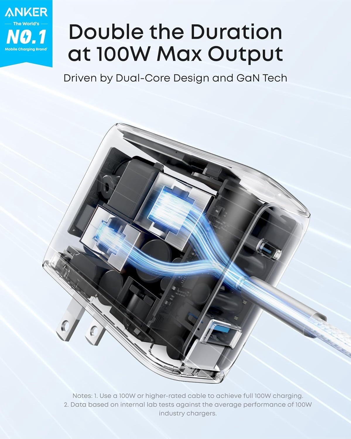 Anker Charger, 100W Max Ultra-Compact 3-Port GaN USB C Charger Block