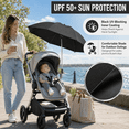 thumbnail image 3 of UPF50+ Universal Sun Umbrella for Strollers and Camping Carts, Adjustable Clip On Parasol, Anti-UV Shade Canopy for Baby Pram, Wagon and Outdoor Walking Use, 3 of 8