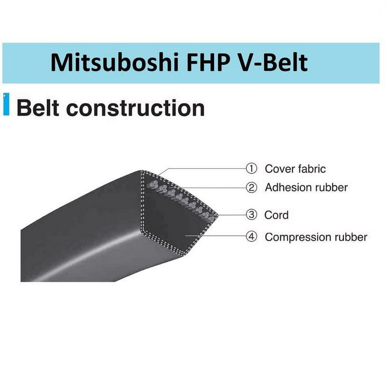 Mitsuboshi Fractional Horsepower 5L Type, 21/32 In. x 36 In. 5L360
