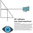 thumbnail image 5 of Khlethos Lazy Reclining Prism Glasses - Universal for Phones, Tablets, TVs & Reading, 5 of 9