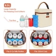 thumbnail image 3 of Bolsa enfriadora de leche materna Mancro con bolsa de hielo de 8,5 L, color beige, 3 of 9