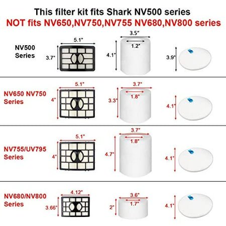 Colorfullife Filters for Shark Rotator Pro Lift-Away NV500, NV501, NV502, NV503, NV505, NV510, NV520,NV552,UV560, Xff500 Xhf500 (Not Fit NV650,NV750 Series)