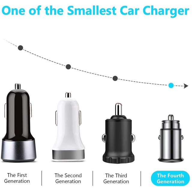Car Charger, LENPOW 4.8A 24W Aluminum Alloy Car Charger Adapter All Metal Dual USB Port Smart Fast Car Charging Mini