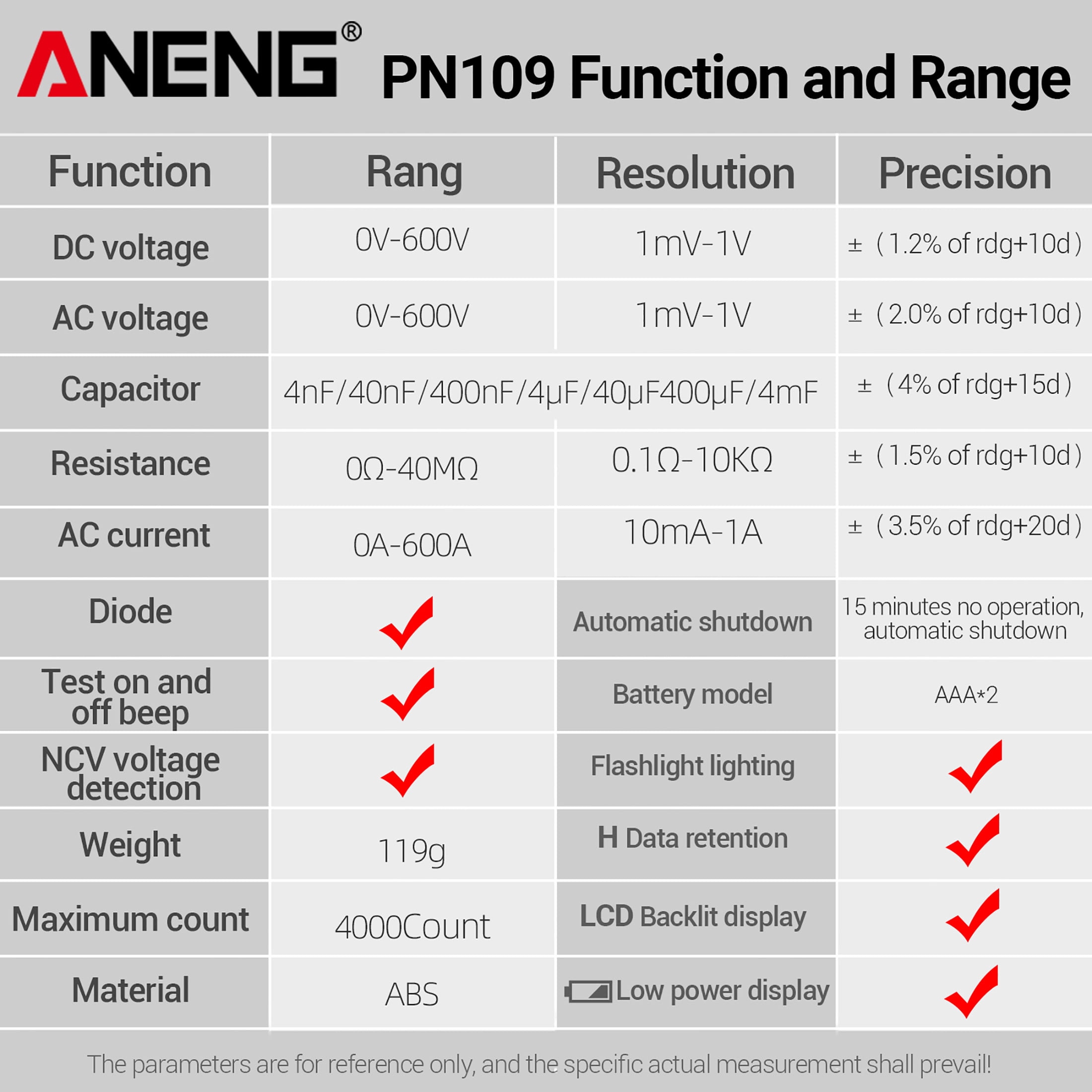 ANENG Smart Touch Clamp Meter Digital Multimeter PN109 600A AC Current 600V AC/DC Voltage NCV Detection 4000 Counts Auto-Off