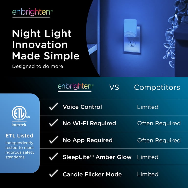 Enbrighten Voice Control Color Changing LED Night Light photo 7