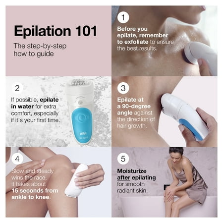 Braun - Silk-épil 5 Epilator - White/Blue